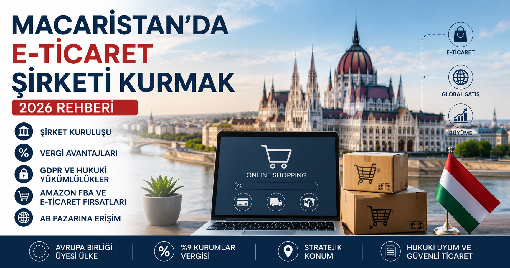 Macaristan’da E-Ticaret Şirketi Kurmak: Vergi ve GDPR Rehberi 2026
