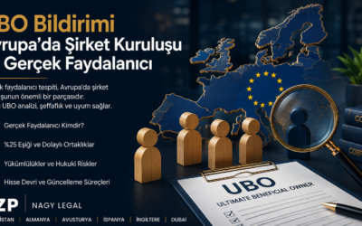 UBO Bildirimi | Avrupa’da Şirket Kuruluşu ve Gerçek Faydalanıcı