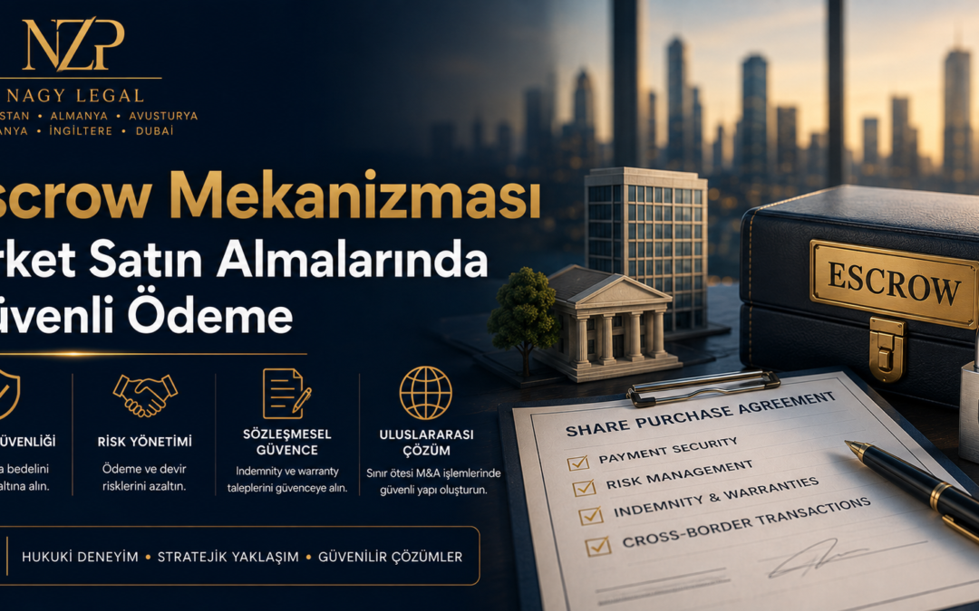 Escrow Mekanizması | Şirket Satın Almalarında Güvenli Ödeme